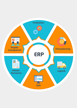 Softwareumstellung bei Rhein-Getriebe